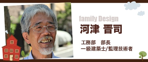 河津　晋司