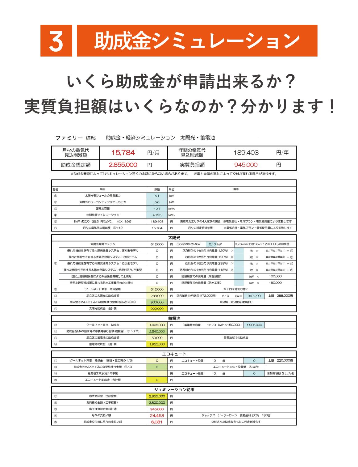 ③助成金シミュレーション