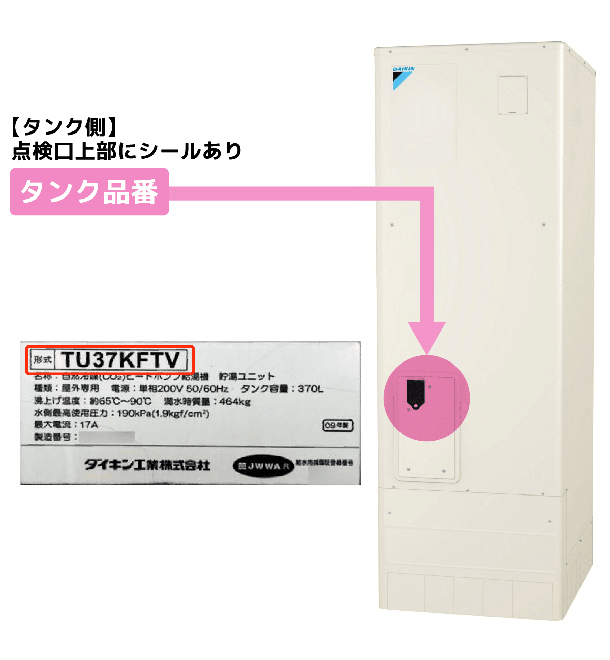 DAIKIN