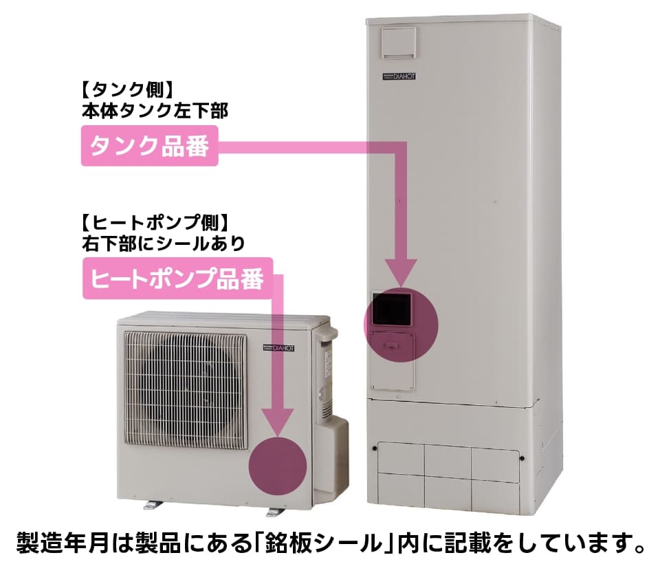 製造年月は製品にある「銘板シール」内に記載をしています。