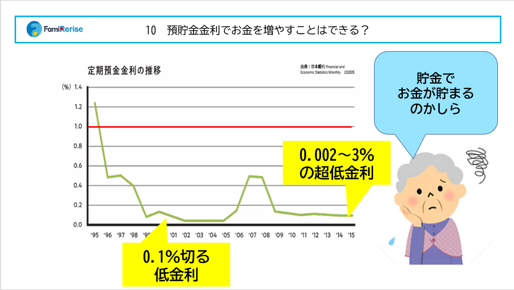 1124ブログ