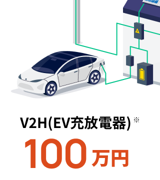 V2H（EV充放電器）100万円