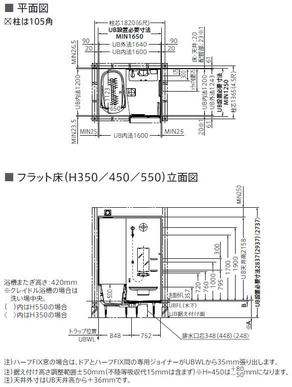 TOTO　サザナ　 HTシリーズ　Nタイプ　1216　0.75坪タイプ