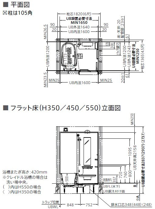 TOTO　サザナ　 HTシリーズ　Pタイプ　1216　0.75坪タイプ