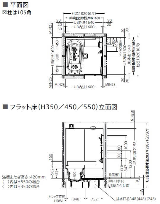 TOTO　サザナ　 HTシリーズ　Fタイプ　1616　1坪タイプ