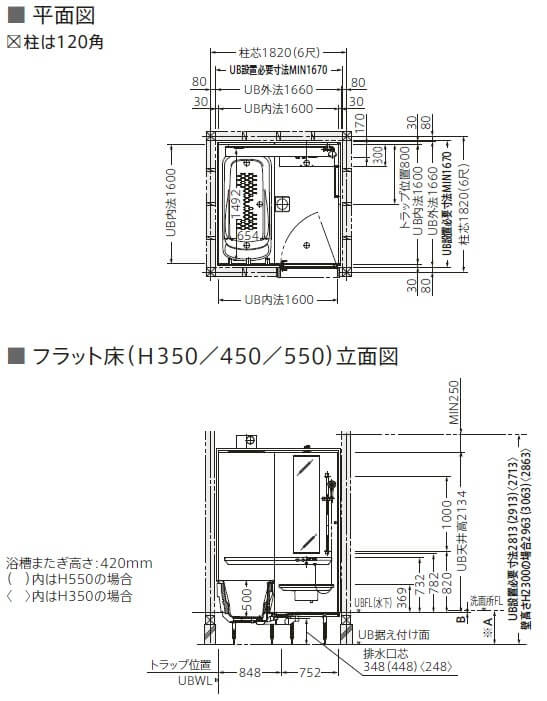 TOTO　シンラ　Rタイプ　1616　1坪タイプ