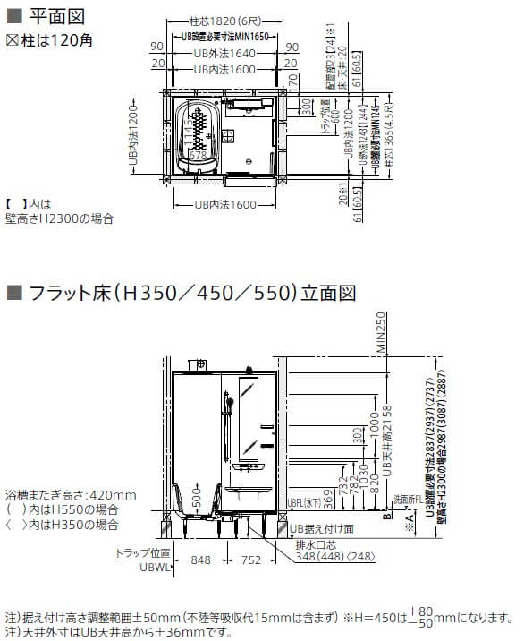 TOTO　シンラ　Cタイプ　1216　0.75坪タイプ