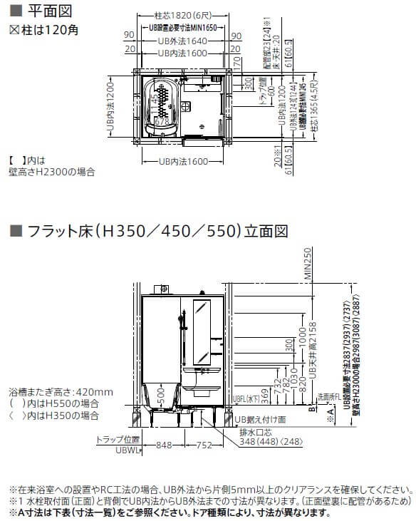 TOTO　シンラ　Dタイプ　1216　0.75坪タイプ