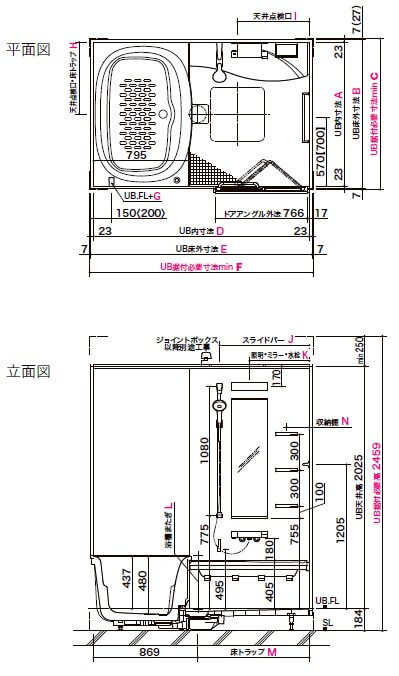 LIXIL　リノビオV　Sタイプ　1216　0.75坪タイプ