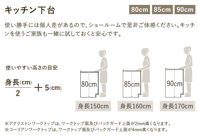 クリナップ　ステディア