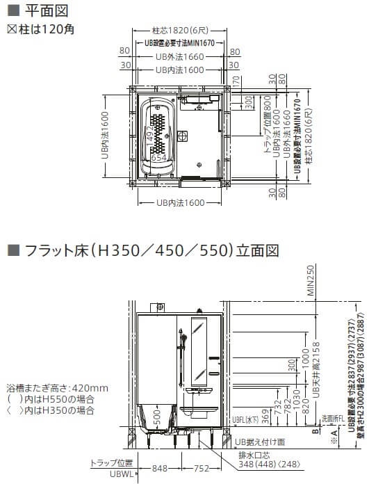 TOTO　シンラ　Cタイプ　1616　1坪タイプ