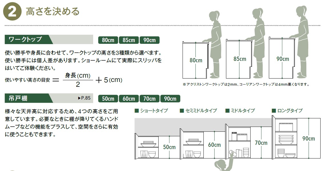 クリナップ　ラクエラ