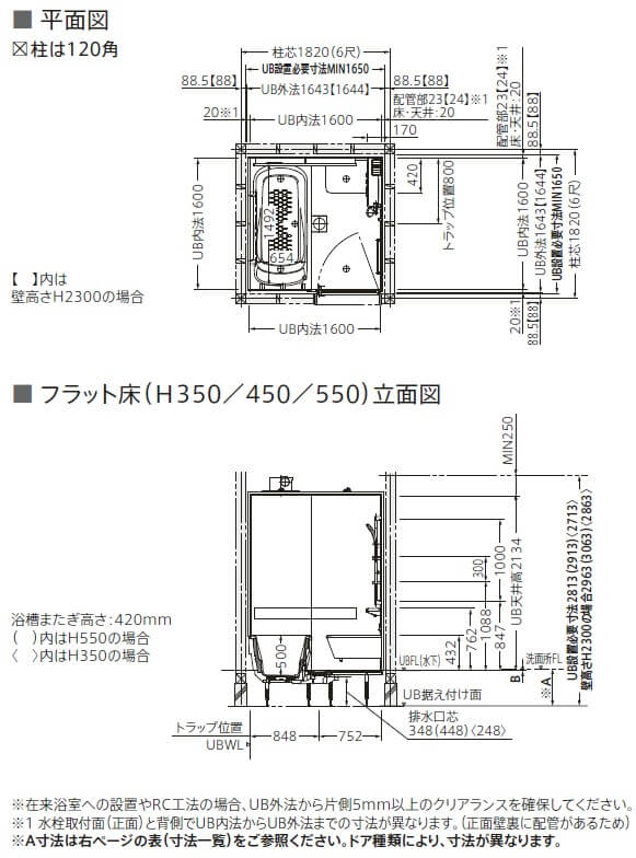 TOTO　シンラ　Bタイプ　1616　1坪タイプ