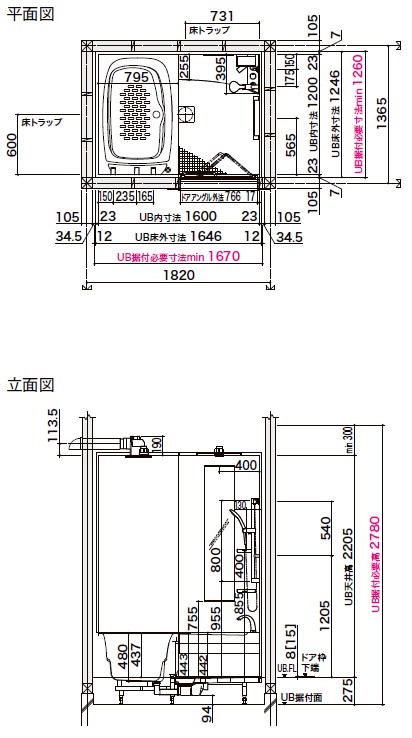 LIXIL　スパージュ　CXタイプ　1216　0.75坪タイプ