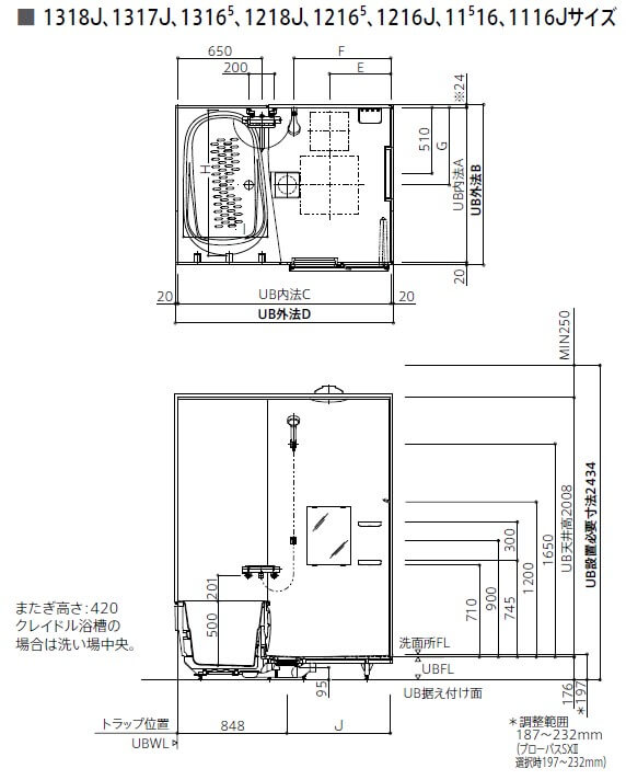 TOTO　ひろがるWYほっカラリ床シリーズ　Nタイプ