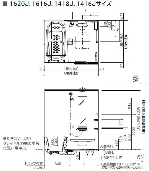 TOTO　ひろがるWYほっカラリ床シリーズ　Xタイプ