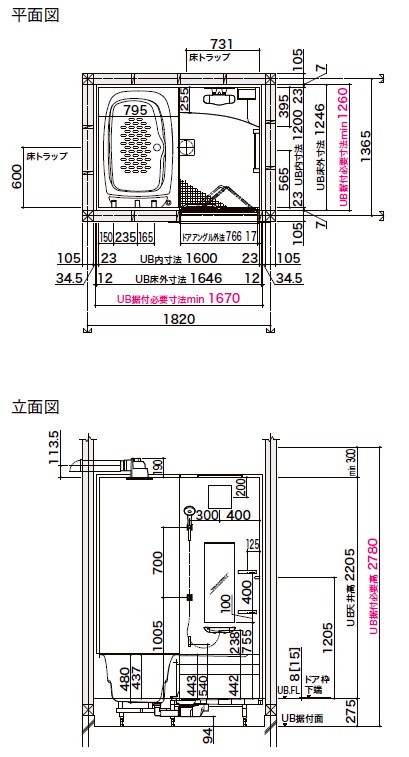 LIXIL　スパージュ　BXタイプ　1216　0.75坪タイプ