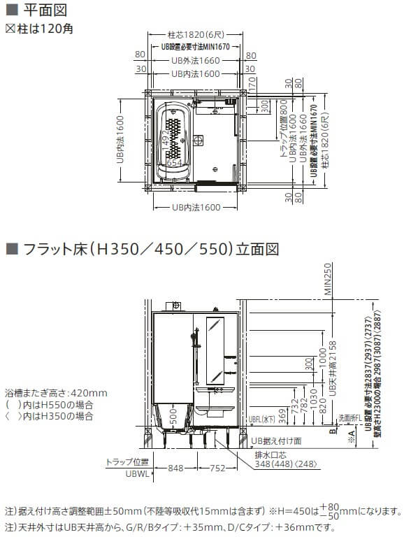 TOTO　シンラ　Dタイプ　1616　1坪タイプ