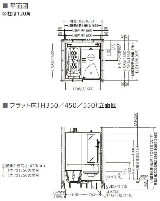 TOTO　シンラ　Gタイプ　1616　1坪タイプ