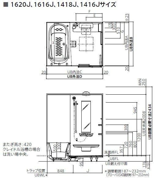 TOTO　ひろがるWYほっカラリ床シリーズ　Pタイプ