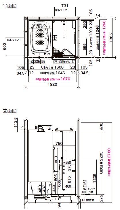 LIXIL　スパージュ　PXタイプ　1216　0.75坪タイプ