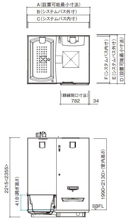 ベーシックP