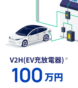 V2H（EV充放電器）100万円