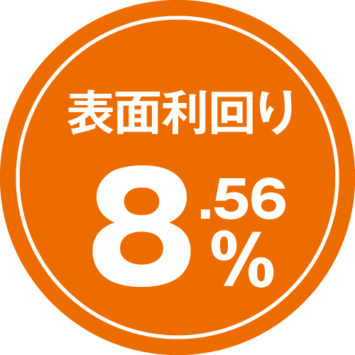 表面利回り8.56%