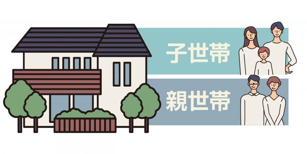 多世帯住宅