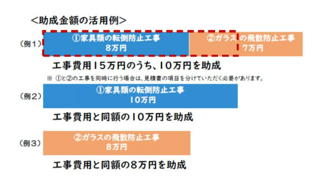 足立区の皆様 「飛散防止フィルム」をご検討してみては？