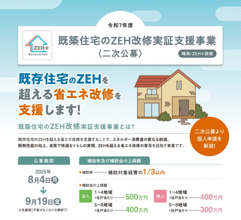 【2025年最新版】ZEHリフォームに使える補助金を徹底解説！制度・対象工事・併用のコツ（前半）