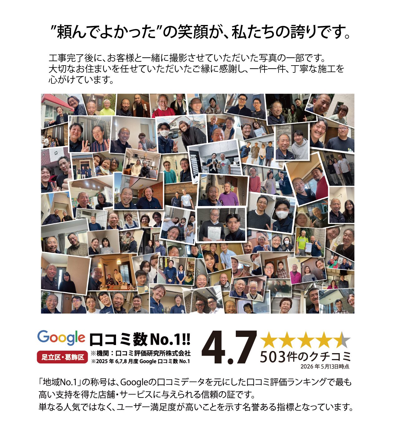 Google口コミ数No.1!!足立区・葛飾区