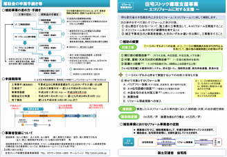 住宅ストック 10e04dc9b26133c5501c7d80147493f9
