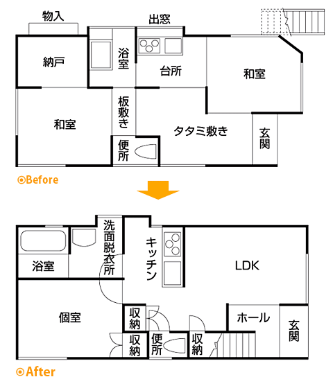 足立区 S様邸 総合住宅改修工事 (1) 19d147def4e4f0d3fbb98af548dcc951