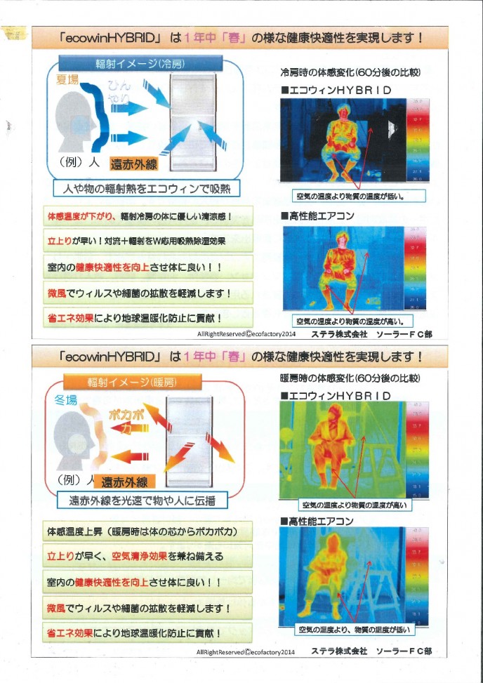冷暖房輻射パネル2 冷暖房輻射パネル