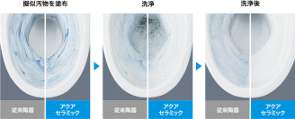 アクアセラミック 説明2 aq_img01