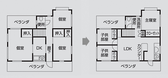 葛飾区 O様邸 総合住宅改修工事 (11) b0bee777d7e6a27d7d026941eb13594d