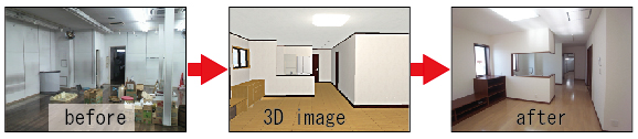 店舗をお住まいにリフォーム! 充実のセカンドライフ実現!! (1) bb393f3989be746b9200ad30db0dbe7a