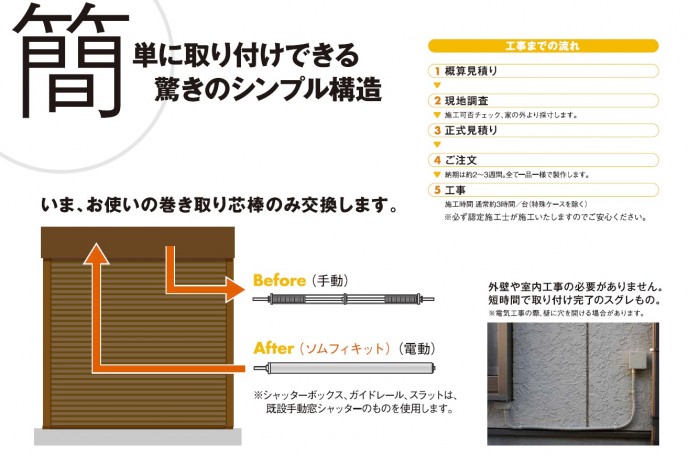 ソムフィ 電動シャッターへ