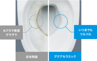アクアセラミック 説明 step04